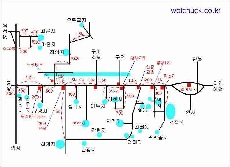 월척자료