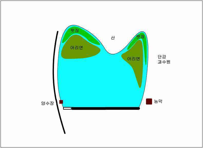 yagolji(gwangsanji).jpg