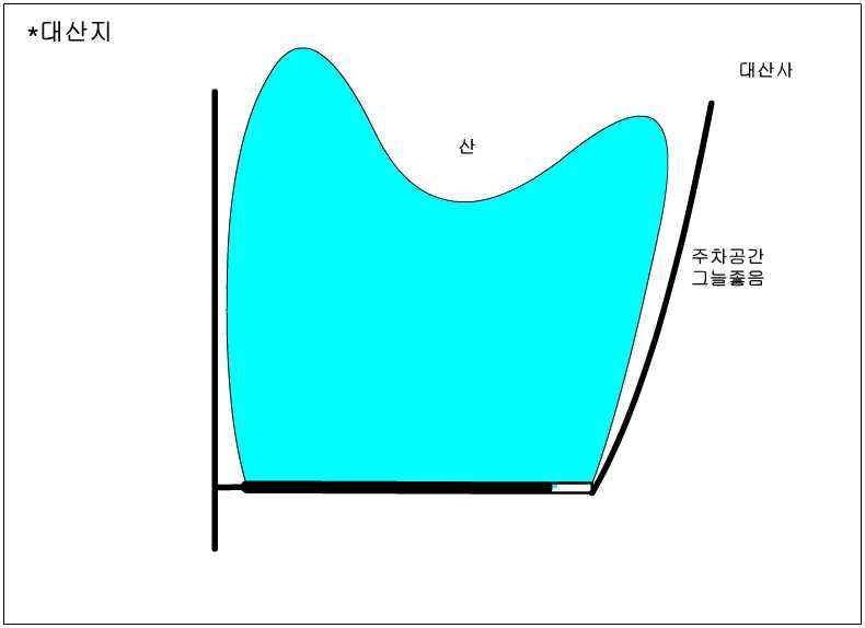 월척자료