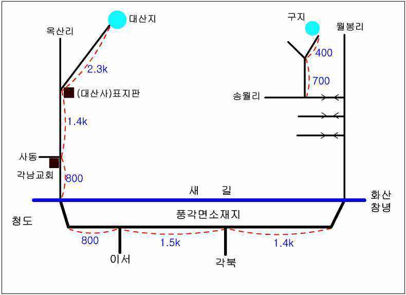 월척자료