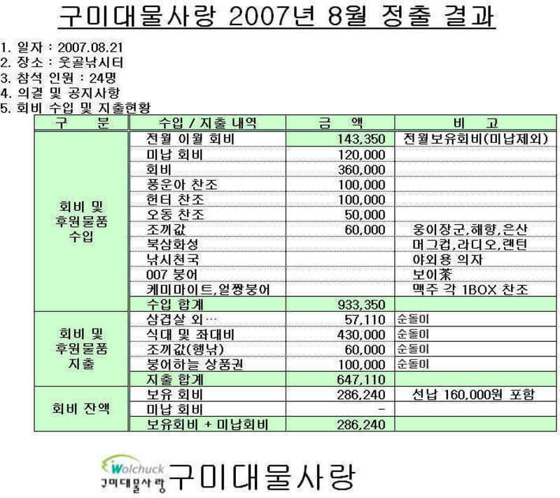 8월내역1 복사_johwang06120688.jpg