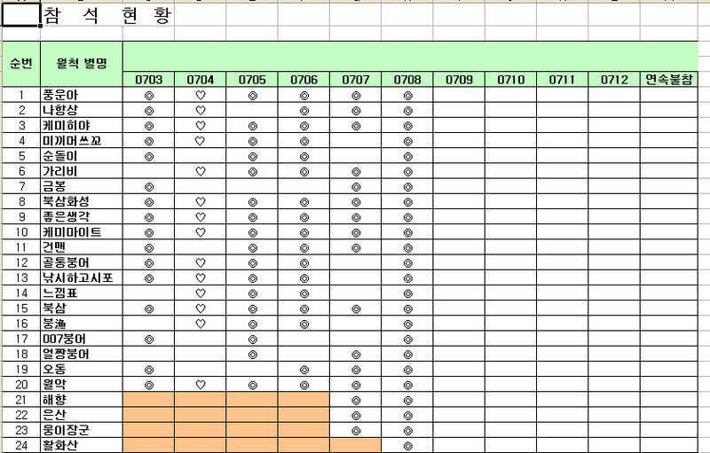 8월내역2_johwang06123527.jpg
